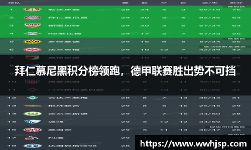 jbo竞博