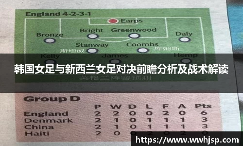 韩国女足与新西兰女足对决前瞻分析及战术解读